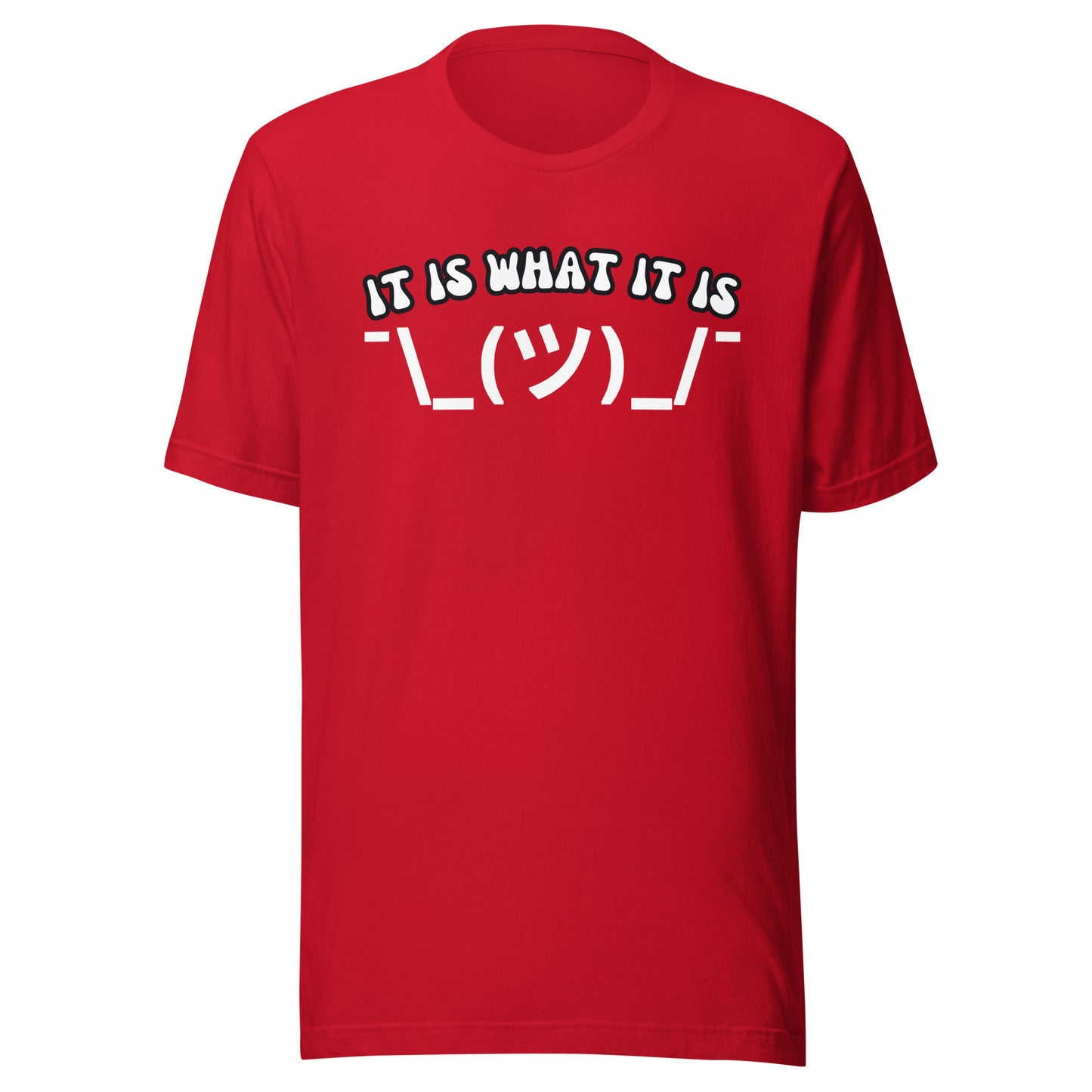 It Is What It Is